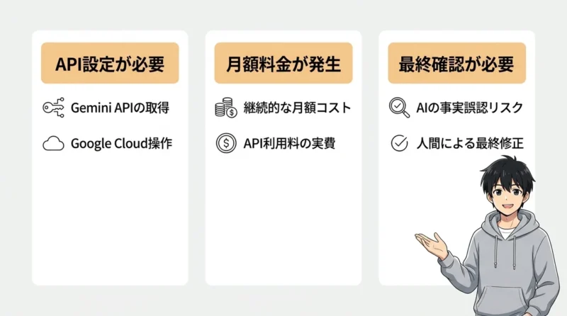 AI維新Writerのデメリット3つ