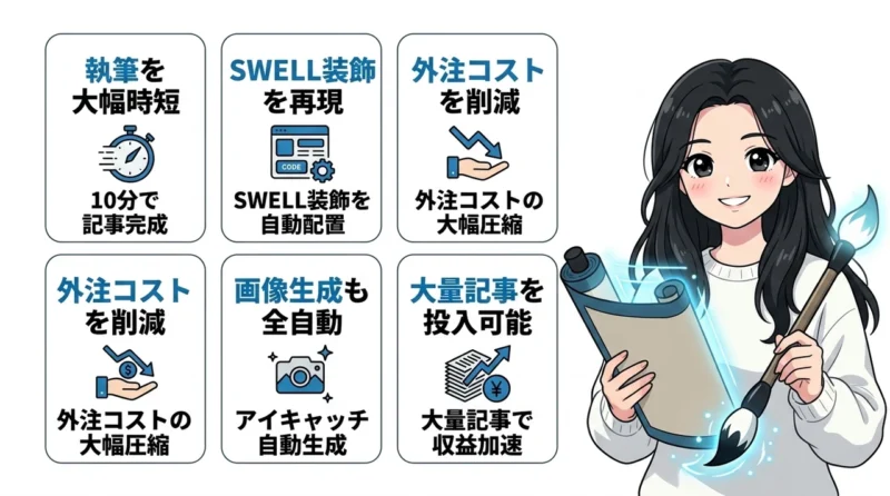 AI維新Writerのメリット5つ