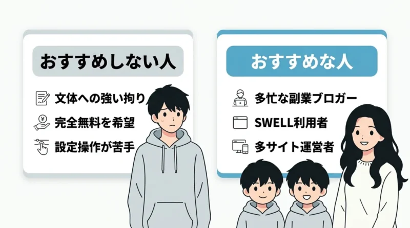 AI維新Writerがおすすめな人