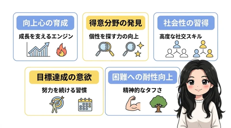 健全な競い合いが双子にもたらすメリット5つ