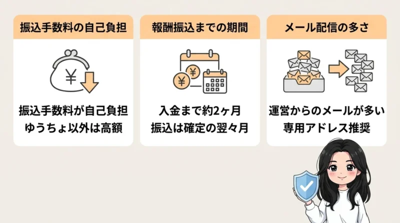 A8.netを利用するデメリット3選