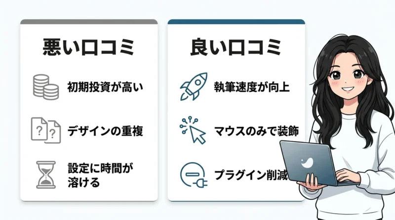 swellの口コミ・評判