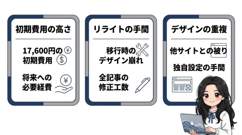 swellを導入するデメリット3選