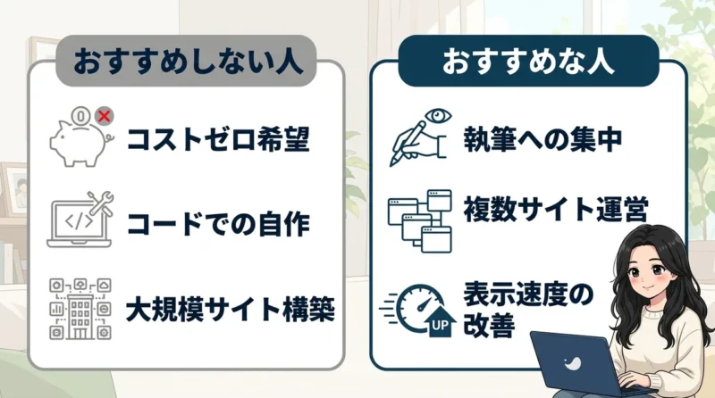 swellがおすすめな人・おすすめしない人