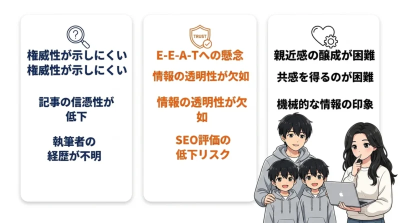 著者情報を非表示にするデメリット