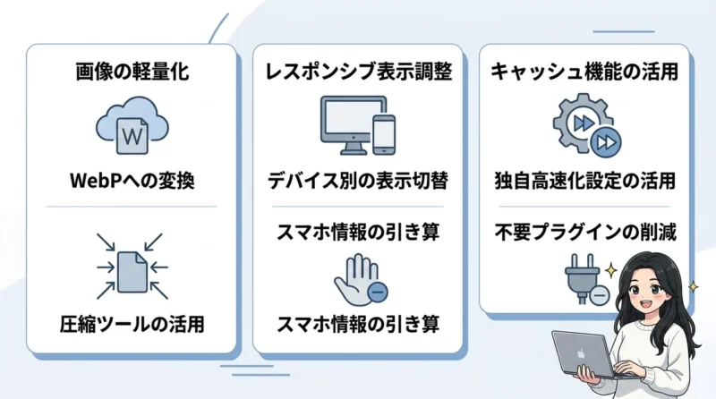 swellの表示速度を落とさない設定術