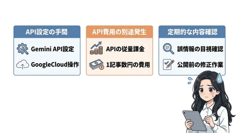 AI維新Writerの導入前に知るべきデメリット3つ