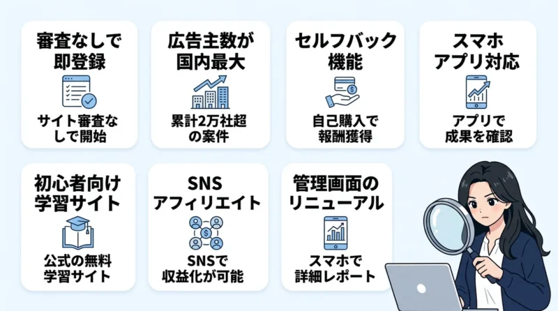 初心者がA8ネットを利用するメリット7選