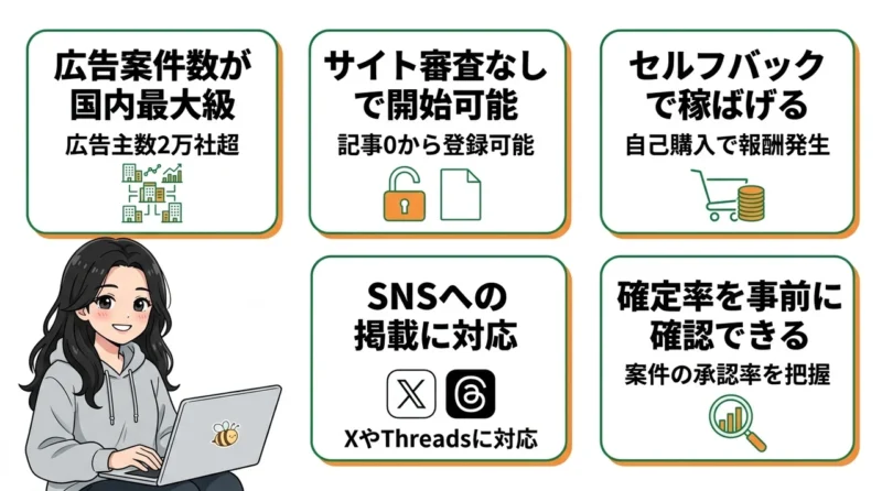 A8.netを利用するメリット5つ
