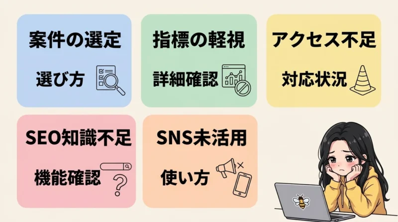 A8.netで稼げない主な原因5つ