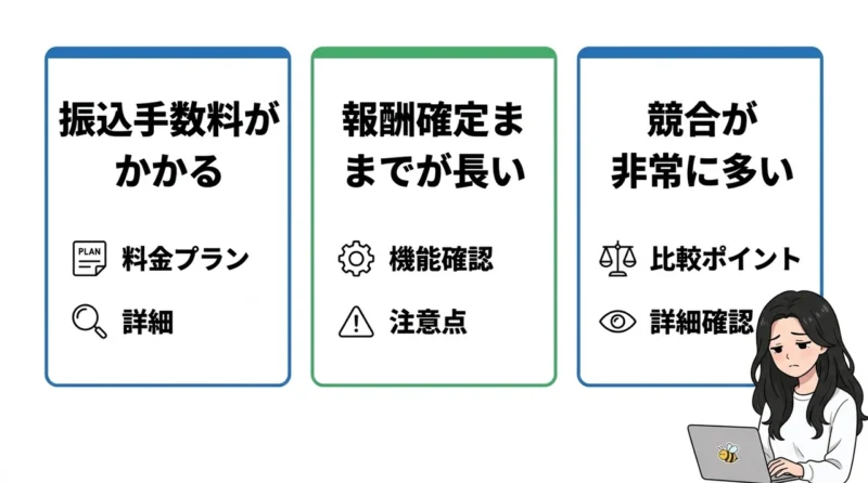 A8.netを利用するデメリット3つ
