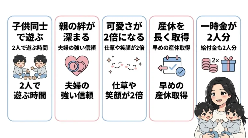 双子育児で得られる大きなメリット5つ