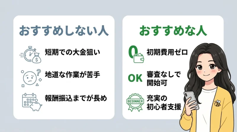 A8.netがおすすめな人とおすすめしない人