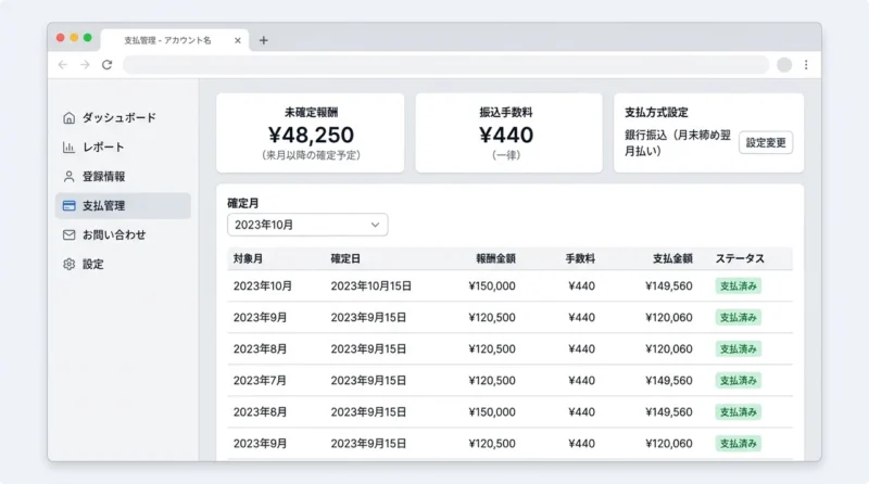 A8.netの気になるデメリット3つ