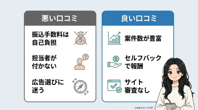 A8.netの口コミ・評判