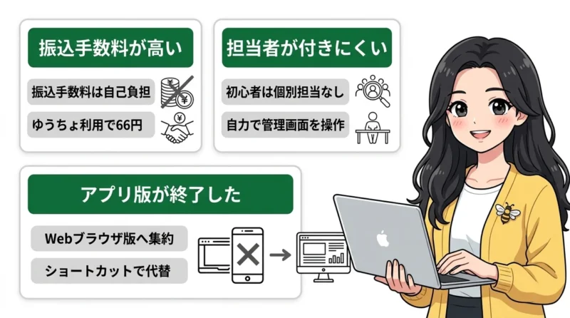 A8.netのデメリット3つ