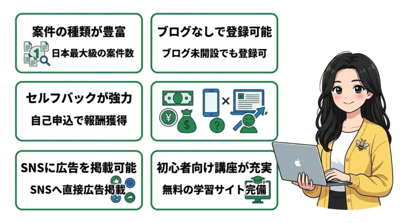 A8.netのメリット5つ