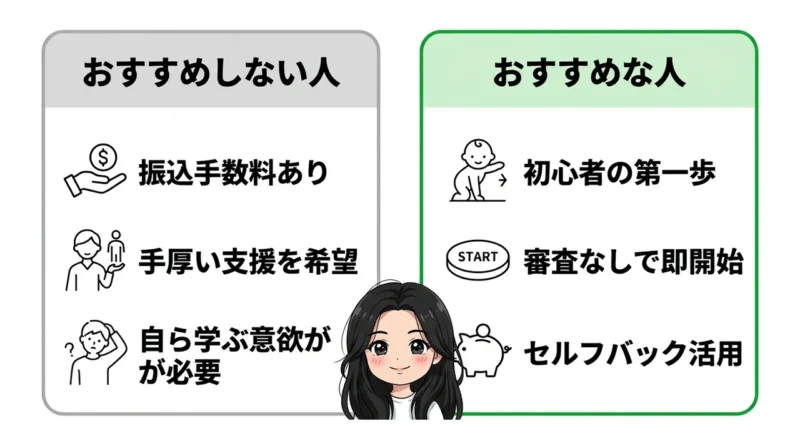 A8.netがおすすめな人・おすすめしない人