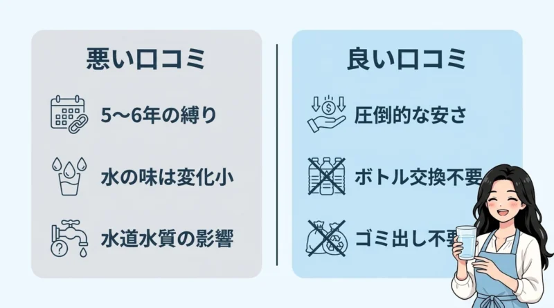 Loccaの口コミ・評判を徹底調査