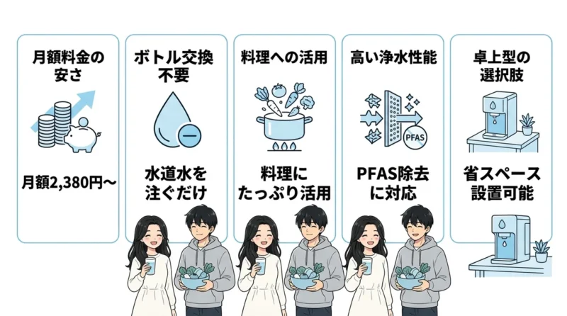 Loccaを導入するメリット5つ