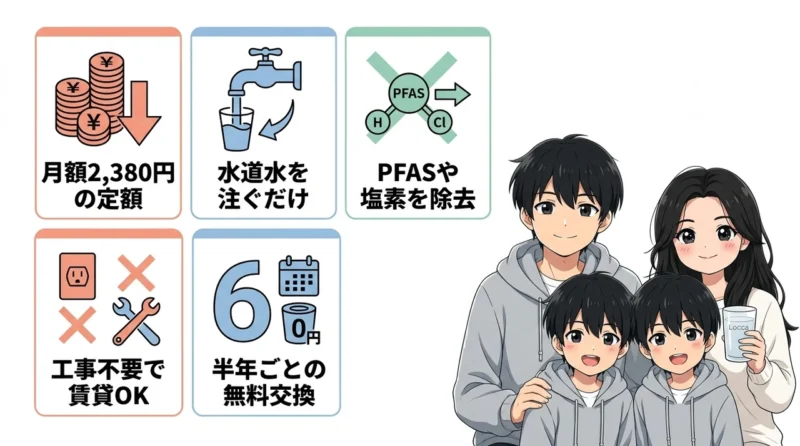 Loccaを導入する5つのメリット