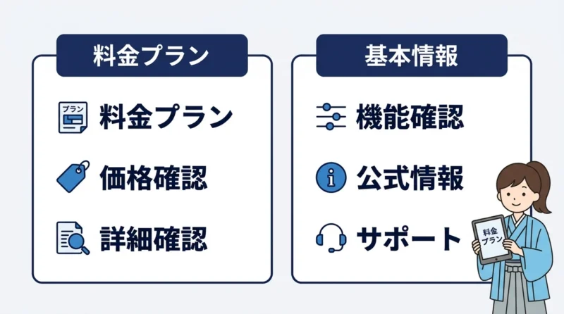 AI維新Writerの料金プランと基本情報