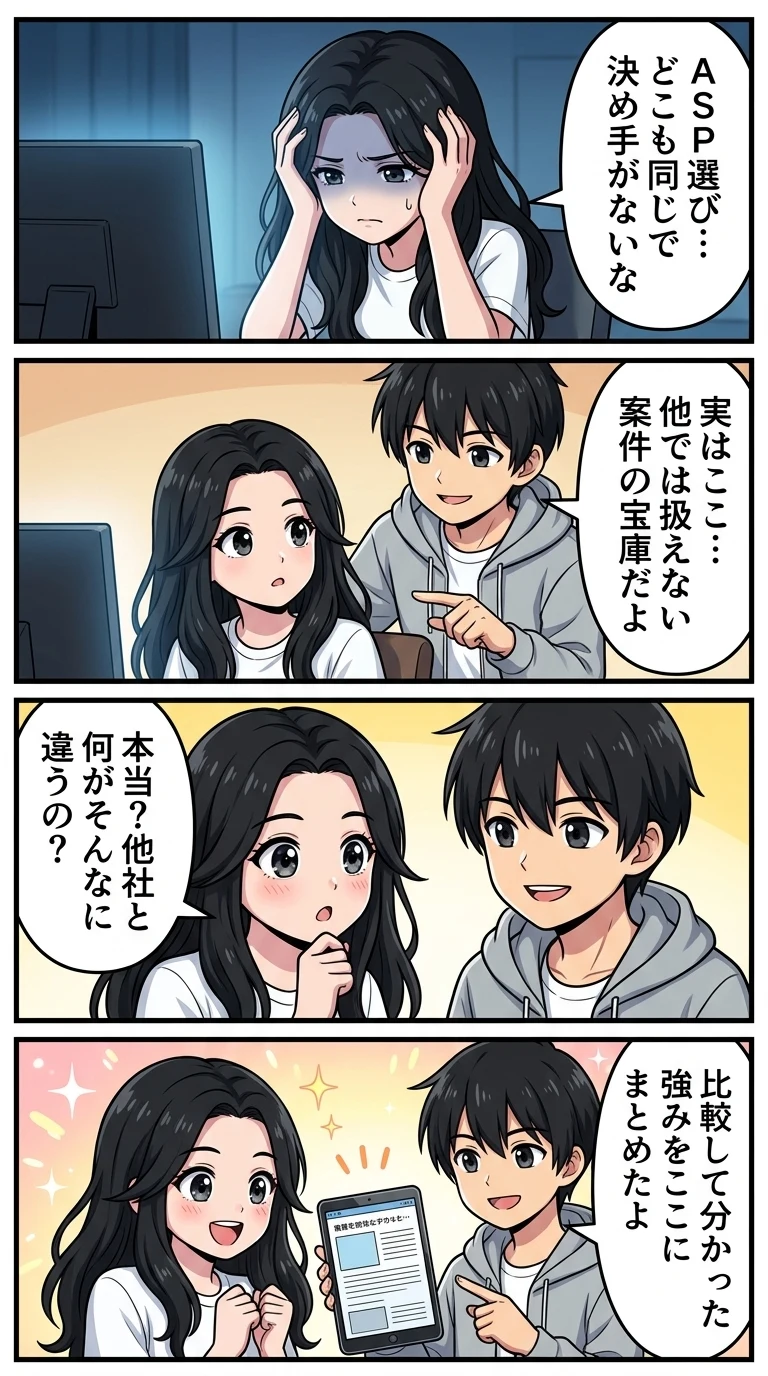 バリューコマース 強み