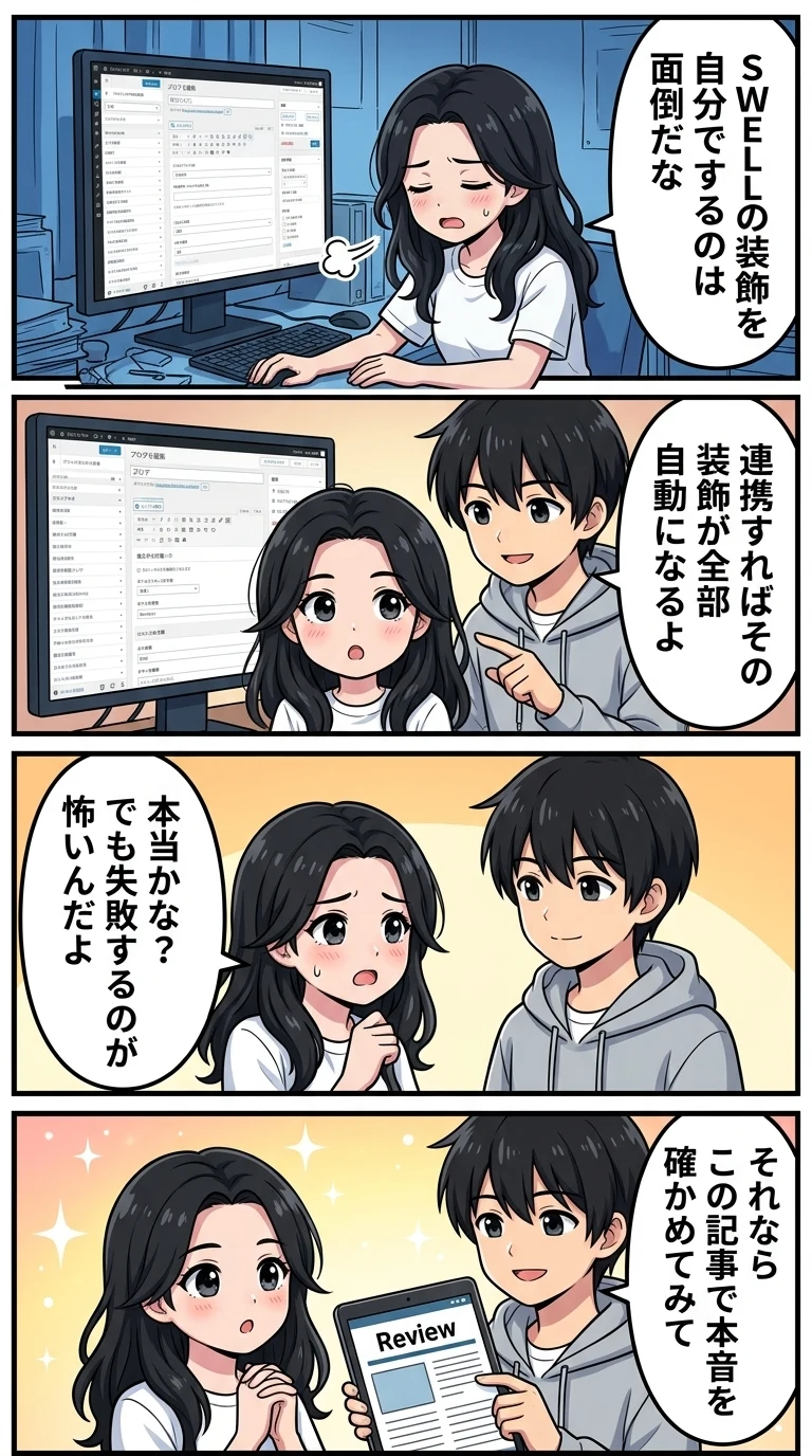 AI維新Writer SWELL