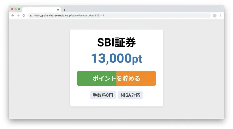 ハピタス経由でsbi証券の口座開設を行うメリット5つの操作画面のイメージ(13,000pt還元・手数料が完全無料・NISA口座に対応)