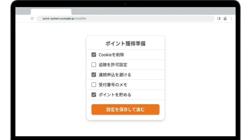承認を逃さないための具体的なブラウザ設定4つの操作画面のイメージ(Cookieを削除する・トラッキングを許可・連続して申し込む)