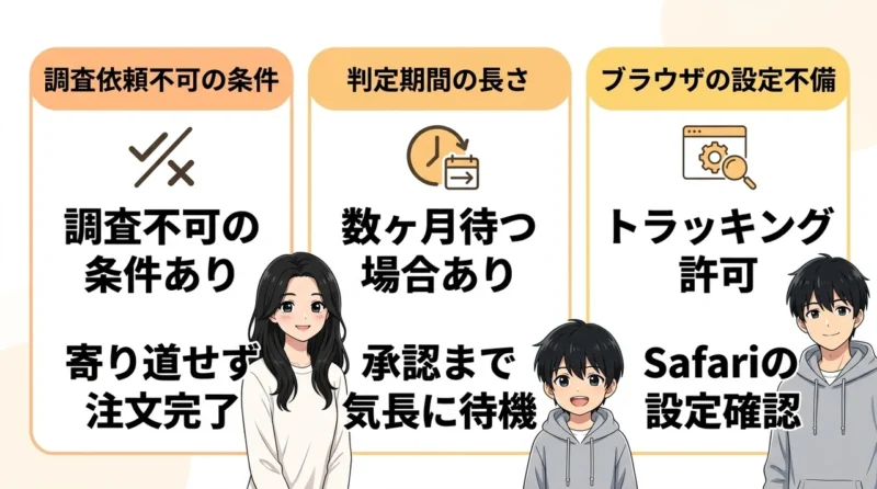 ハピタスでウーバーイーツを使う際の注意点3つの要点をまとめた図解(調査依頼不可の条件・判定期間の長さ・ブラウザの設定不備)