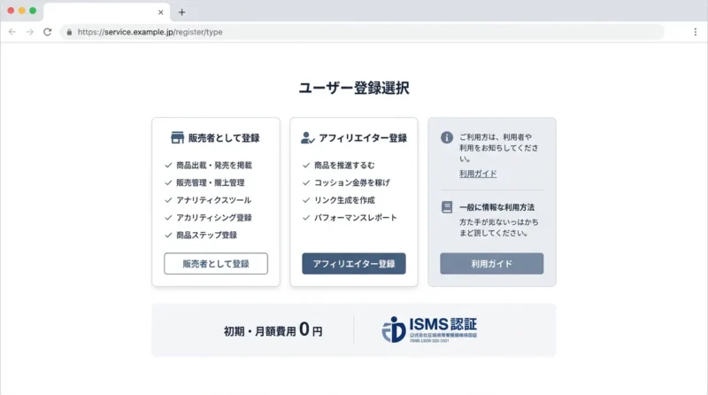 インフォトップの登録前に知るべき基本と安全性の操作画面のイメージ（サービスの仕組み・運営実績と安全性・利用料と手数料）