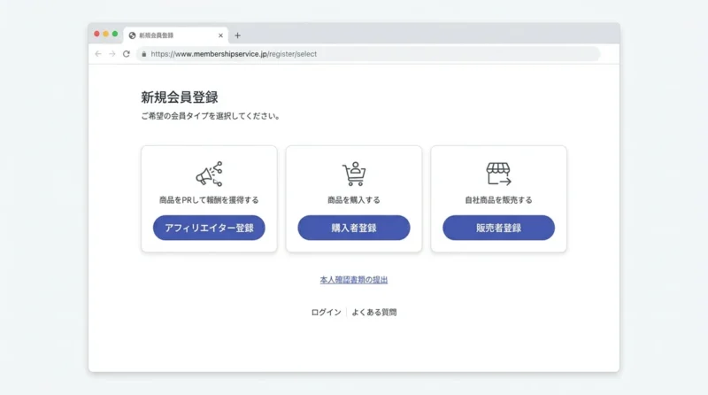 インフォトップの登録方法を立場別に解説の操作画面のイメージ（アフィリエイター登録・購入者登録の手順・販売者登録の手順）