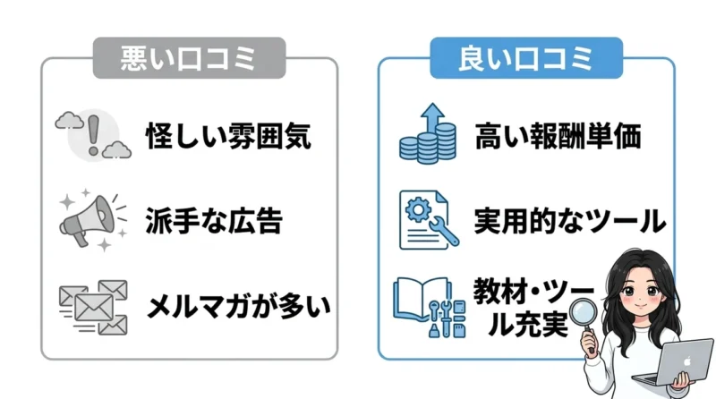 インフォトップの口コミ・評判の要点をまとめた図解(悪い口コミ・良い口コミ)