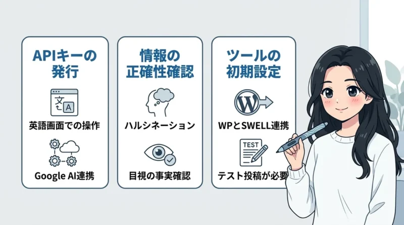 AI維新Writerを導入するデメリットの要点をまとめた図解(APIキーの発行・情報の正確性確認・ツールの初期設定)