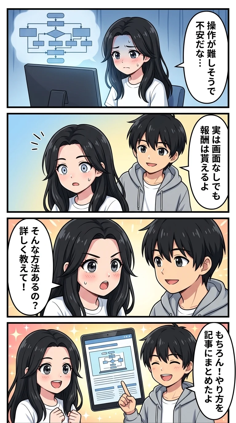 バリューコマース 自己アフィリエイト